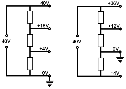 2450_volatage reative to earth.png